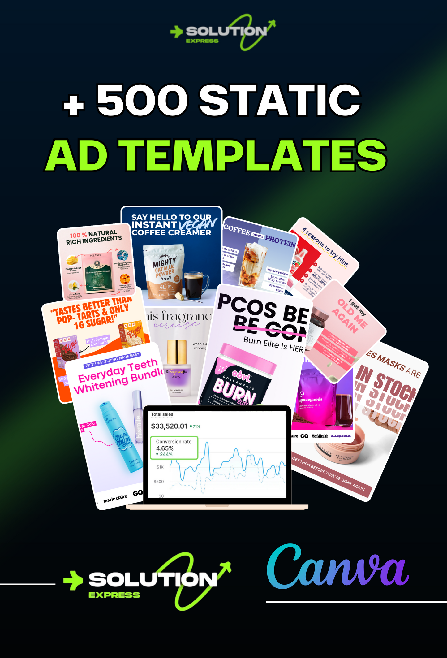 '+500 Proven To Work Meta Static Ad Templates